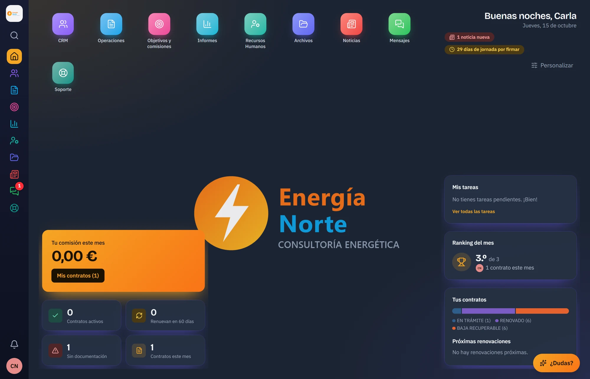 Escritorio del ERP/CRM de Nodolandia en modo oscuro, con módulos y paneles